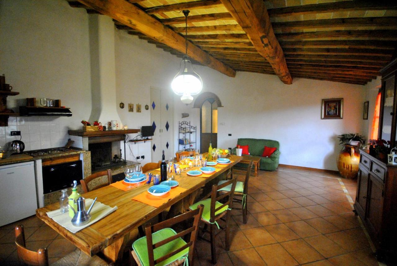 קסטלנואובו ברארדנגה Agriturismo La Nicchia מראה חיצוני תמונה
